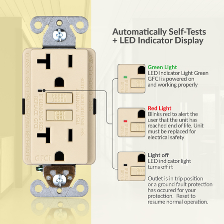 Faith Self-Test 20A GFCI Outlet Receptacle with Wall Plate, Ivory GLS-20A-IV